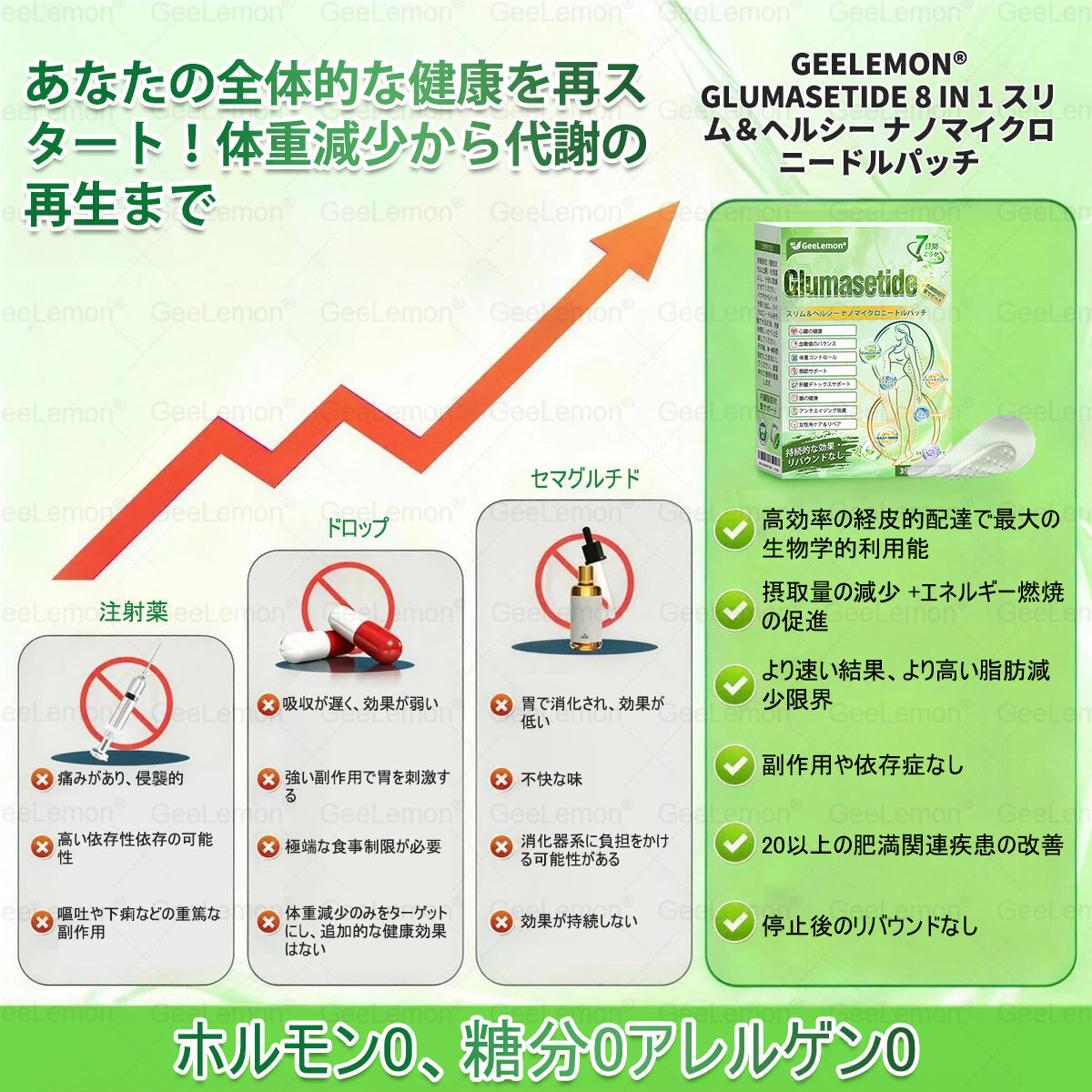 内臓脂肪対策サポート 👨‍⚕️👩‍⚕️GeeLemon® モリンガ・ベルベリン・NAD+配合 8-in-1 ナノマイクロニードルパッチ — 肥満、肌のたるみ、糖尿病、睡眠時無呼吸症候群、関節の悩み、その他健康上の懸念にアプローチ2🛍️