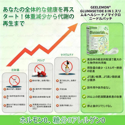内臓脂肪対策サポート 👨‍⚕️👩‍⚕️GeeLemon® モリンガ・ベルベリン・NAD+配合 8-in-1 ナノマイクロニードルパッチ — 肥満、肌のたるみ、糖尿病、睡眠時無呼吸症候群、関節の悩み、その他健康上の懸念にアプローチ2🛍️