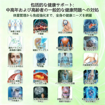 内臓脂肪対策サポート 👨‍⚕️👩‍⚕️GeeLemon® モリンガ・ベルベリン・NAD+配合 8-in-1 ナノマイクロニードルパッチ — 肥満、肌のたるみ、糖尿病、睡眠時無呼吸症候群、関節の悩み、その他健康上の懸念にアプローチ2🛍️