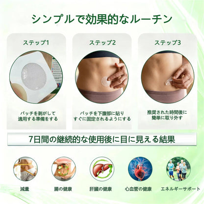 内臓脂肪対策サポート 👨‍⚕️👩‍⚕️GeeLemon® モリンガ・ベルベリン・NAD+配合 8-in-1 ナノマイクロニードルパッチ — 肥満、肌のたるみ、糖尿病、睡眠時無呼吸症候群、関節の悩み、その他健康上の懸念にアプローチ2🛍️
